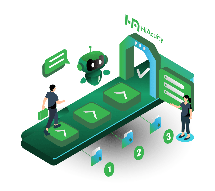 HIAcuity is ai hiring platform